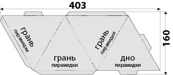 Схема пирамидки